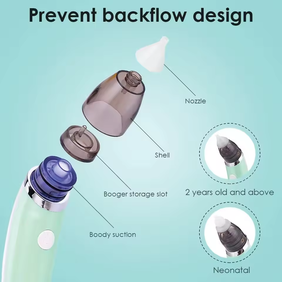 Aspirateurs nasaux électriques - Nasal Aspirator avis et prix