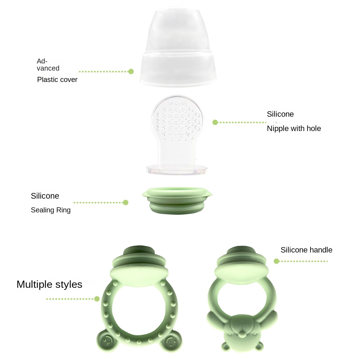 TeWindsor-Sucette en silicone  - Baby Products Eco Friendly avis et prix